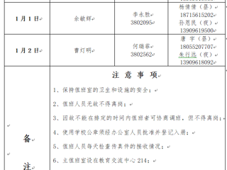 乐鱼网页版登录入口（相山校区）党政办公室 2023年元旦假期值班表