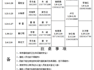 乐鱼网页版登录入口（相山校区）学校办公室 2023年寒假值班表