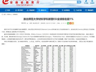 安徽教育网：乐鱼网页版登录入口材料学科新晋ESI全球排名前1%