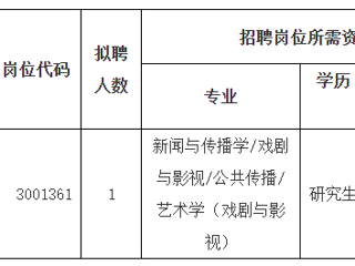2023年度乐鱼网页版登录入口第二批公开招聘高层次人才公告