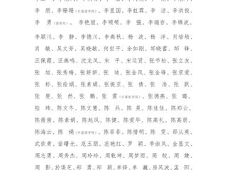 乐鱼网页版登录入口关于2023年教职工年度考核优秀名单的公示