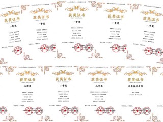 我校学子在安徽省大学生纺织服装创意设计大赛中再创佳绩