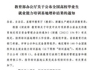 学校获批全国高校毕业生就业能力培训基地