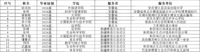 de6ac4f3a8534904b42a3bee3b69bdb1.jpg